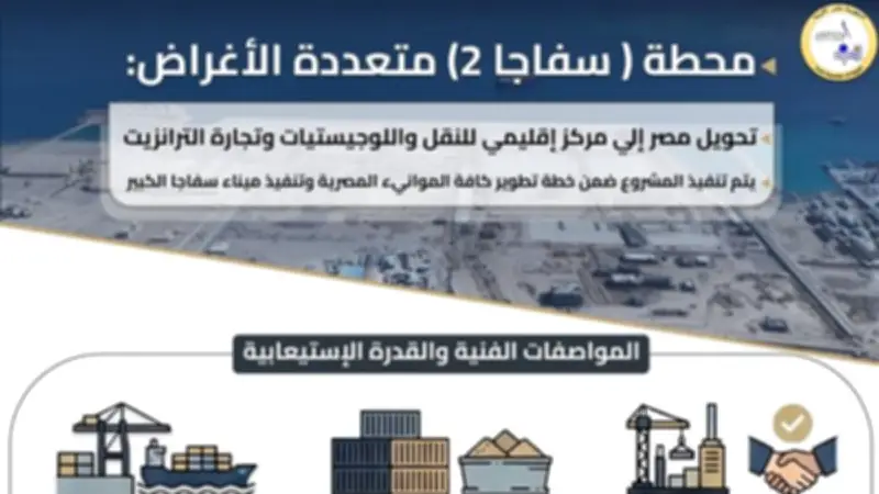 محطة سفاجا 2: بوابة الصعيد للعالم تستوعب 500 ألف حاوية و7 ملايين طن بضائع