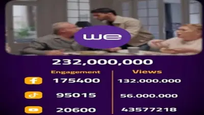 رسالة بسيطة وميزانية محدودة.. سر نجاح إعلان WE في رمضان 2026