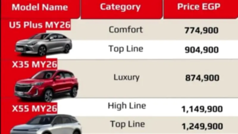 ارتفاعات صادمة في أسعار سيارات بايك بمصر تصل إلى 125 ألف جنيه خلال مارس 2026