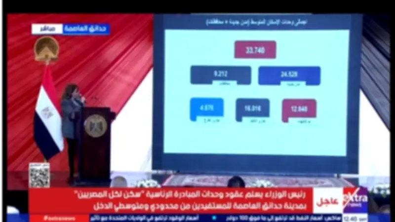 مي عبد الحميد: تنفيذ 14,375 وحدة من الإسكان الأخضر في أكتوبر الجديدة ضمن مشروعات الصندوق