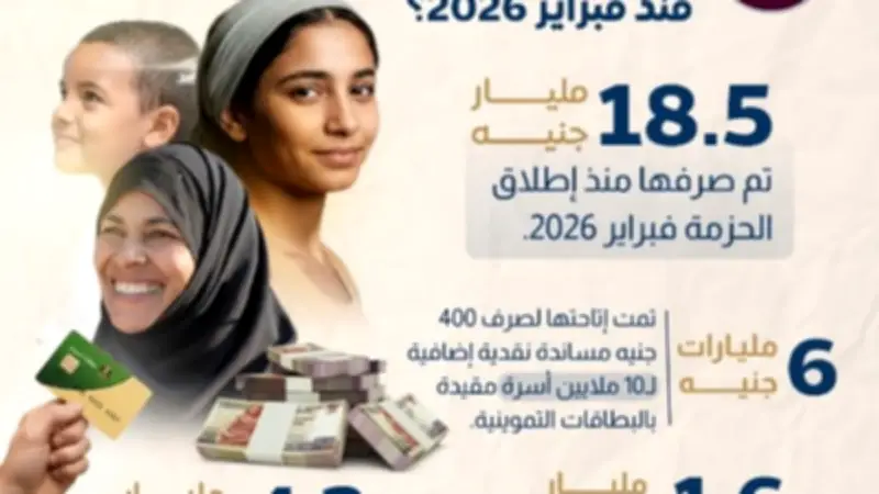 صرف 18.5 مليار جنيه من حزمة الحماية الاجتماعية لدعم الأسر والعلاج
