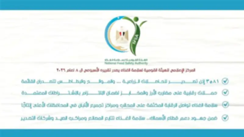 هيئة سلامة الغذاء تصدر 3581 إذن تصدير وتنفذ حملات رقابية مكثفة لدعم الصادرات