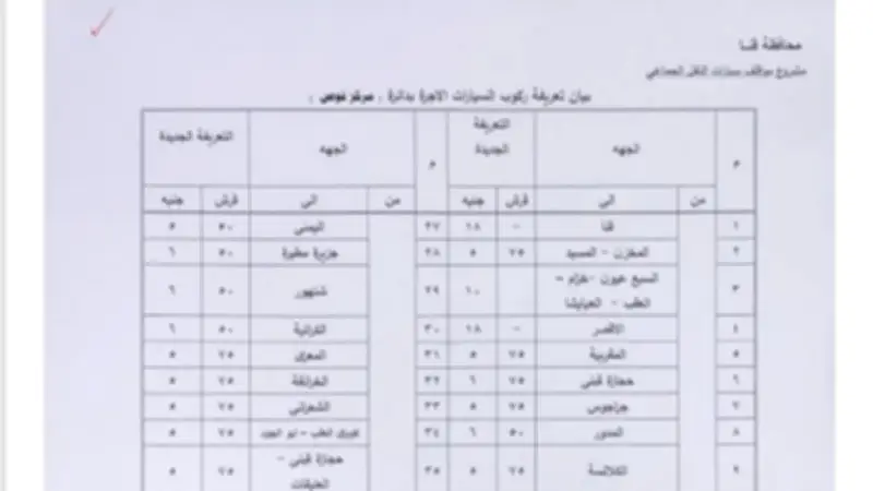 قنا تتبنى تعريفة جديدة للمواصلات عقب ارتفاع أسعار الوقود