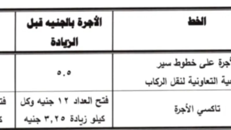 ضربة أمريكية شمالي العراق تودي بحياة أربعة مقاتلين من فصيل عراقي مسلح