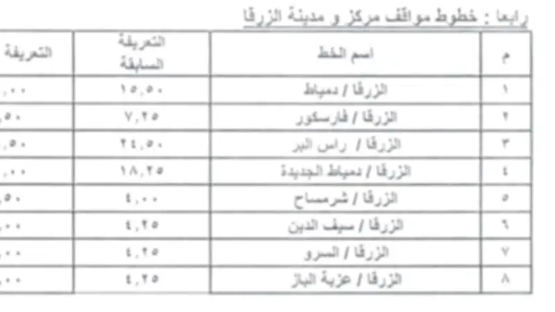 دمياط تعلن تعديل تعريفة الركوب لسيارات الأجرة والنقل الجماعي اعتباراً من اليوم