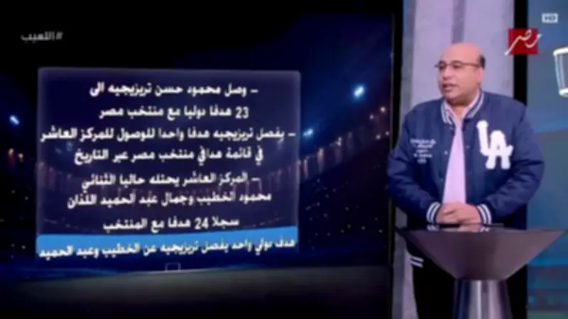 هدف واحد فقط يفصل تريزيجيه عن الخطيب وعبد الحميد في قائمة هدافي مصر التاريخية