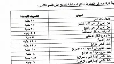 بورسعيد تعلن تعريفة جديدة للمواصلات بعد زيادة أسعار الوقود
