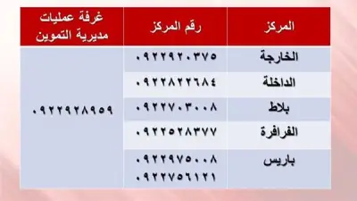 الوادي الجديد تطلق خطوط ساخنة لتلقي شكاوى المواطنين بعد تعديل تعريفة الركوب