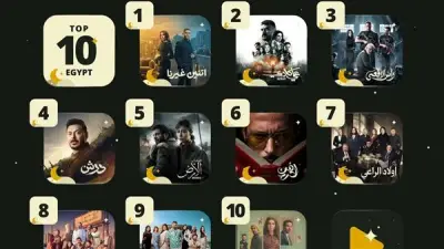 منصة Watch It تكشف عن المسلسلات الأكثر مشاهدة في مصر والعالم خلال النصف الأول من رمضان