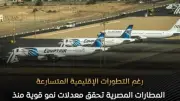 المطارات المصرية تسجل 6.8 مليون راكب في الربع الأول من 2026 بنمو 15%