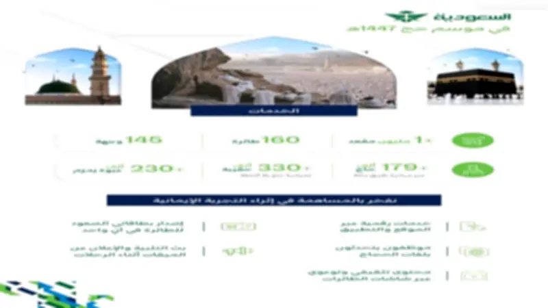الخطوط السعودية تطلق عمليات حج 1447 بأكثر من مليون مقعد لضيوف الرحمن
