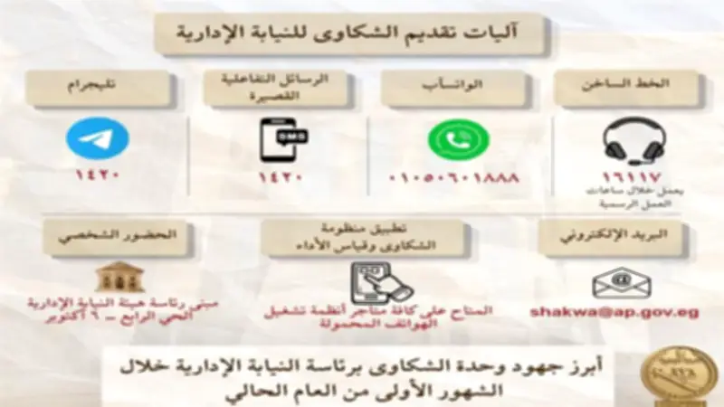 النيابة الإدارية تحل شكاوى المواطنين من الإنترنت إلى النزاعات خلال 2026
