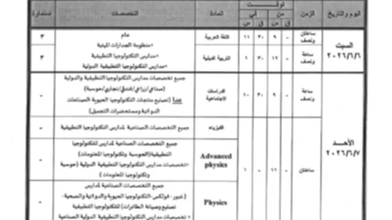 موعد امتحانات دبلوم مدارس التكنولوجيا التطبيقية 2026 وجداول النظري والعملي