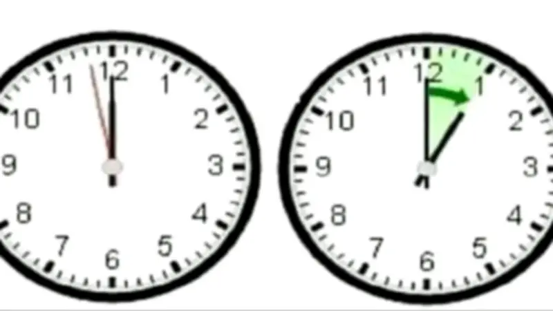 بداية التوقيت الصيفي 2026: تقديم الساعة 60 دقيقة يوم الجمعة 1 مايو