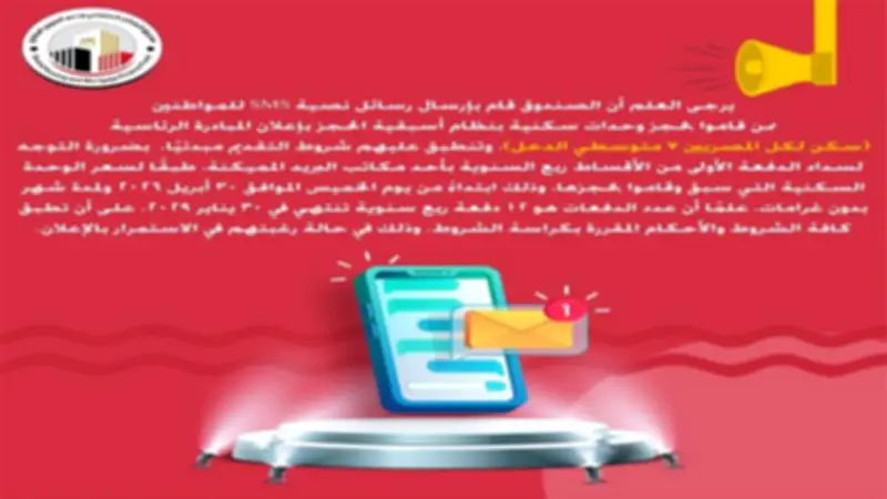 سداد أول دفعة سنوية لحاجزي شقق سكن لكل المصريين 7 الخميس المقبل