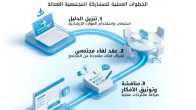 بعثة الأمم المتحدة في ليبيا تدعو لتعزيز المشاركة المجتمعية في رسم مستقبل البلاد