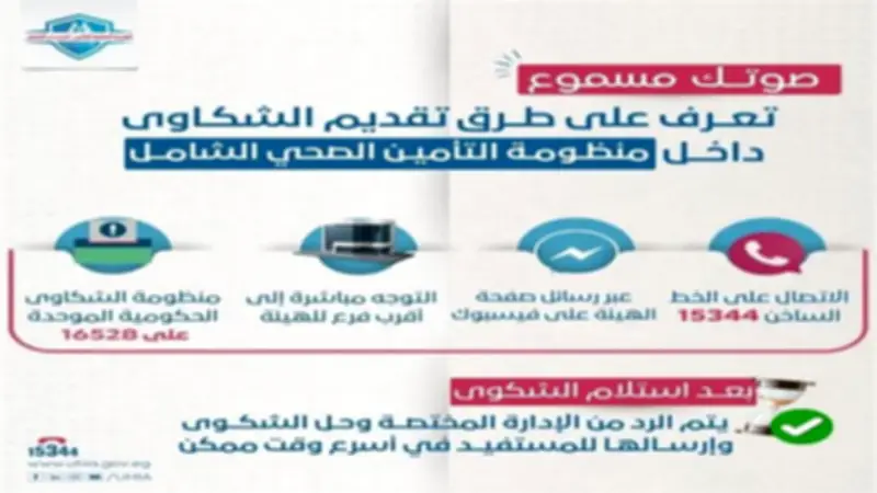 طرق تقديم الشكاوى في منظومة التأمين الصحي الشامل.. صوتك مسموع