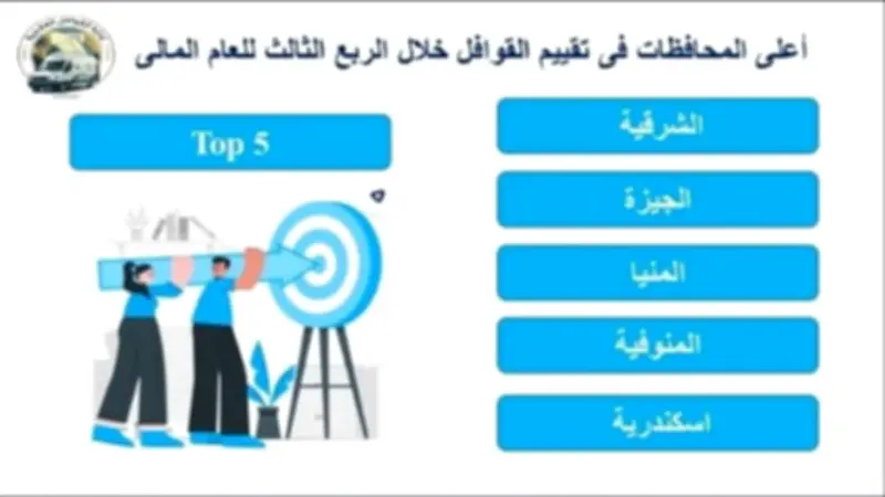 الفرق الطبية بالشرقية تتصدر تقييم القوافل العلاجية على مستوى الجمهورية
