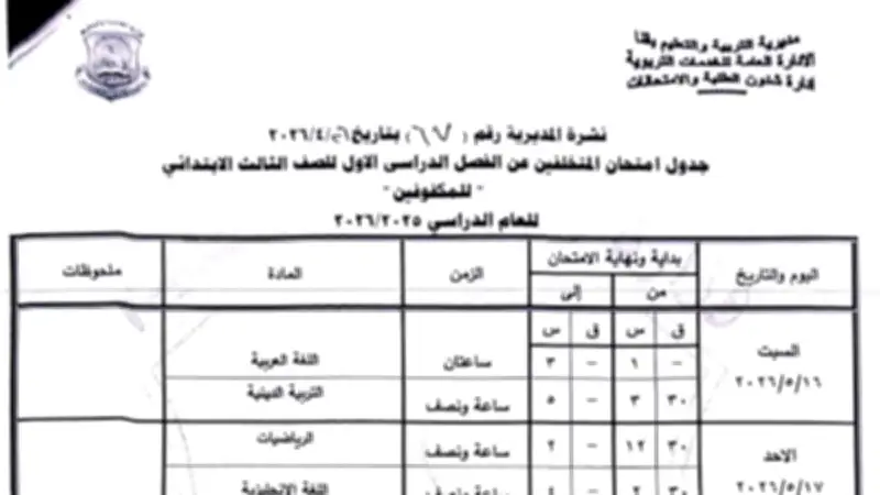 اعتماد جداول امتحانات نهاية العام لصفوف النقل والشهادة الإعدادية بقنا