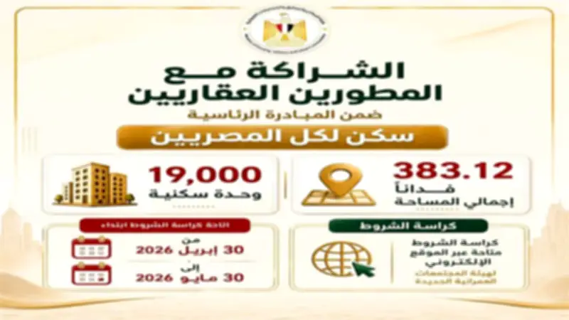 الإسكان تعلن إتاحة كراسة شروط وحدات منخفضي الدخل ضمن مبادرة سكن لكل المصريين