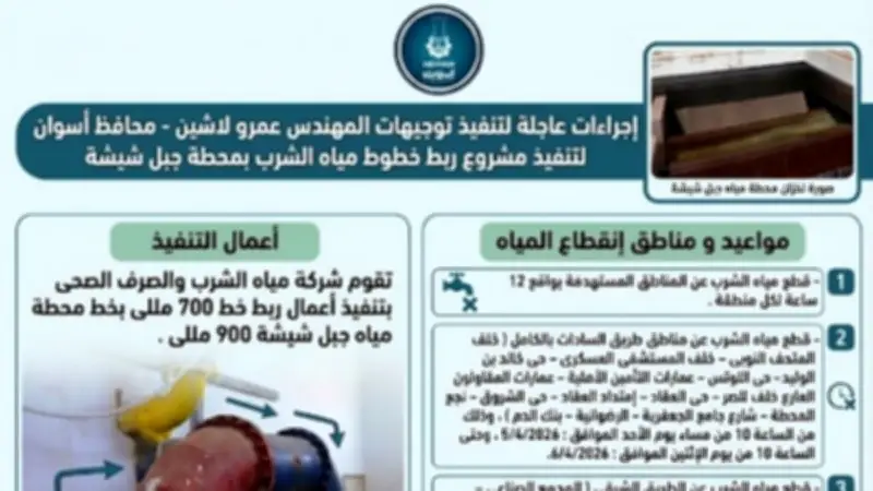 محافظ أسوان يوجه ببدء الربط الإستراتيجي بمحطة جبل شيشة لإنهاء مشاكل انقطاع المياه المتكرر