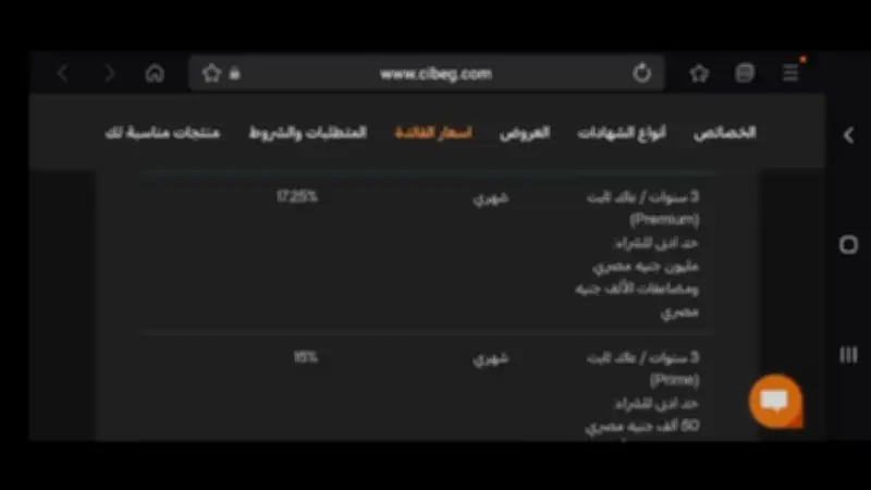 البنك التجاري الدولي يخفض الحد الأدنى لشهادتي Premium وPrime لتوسيع قاعدة العملاء
