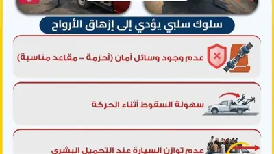 وزارة النقل تحذر من ركوب عربات القطارات غير المخصصة للركاب وتكشف عن خطط تطوير الأسطول