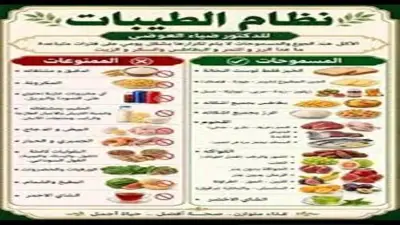 خبير تغذية يحذر من نظام الطيبات.. ويوضح تأثير منع البيض على الجسم