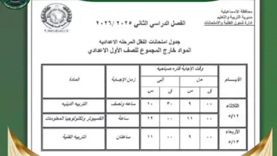 محافظ الإسماعيلية يعتمد جداول امتحانات الفصل الدراسي الثاني