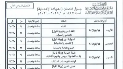 قطاع المعاهد الأزهرية يعلن جداول امتحانات الفصل الدراسي الثاني لجميع المراحل التعليمية