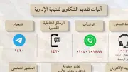 7 آليات لتقديم الشكاوى للنيابة الإدارية.. تعرف عليها
