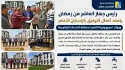 رئيس جهاز العاشر يتفقد أعمال الترفيق بالإسكان الأخضر ويدفع معدلات التنفيذ