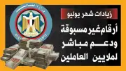 وزير الاتصالات يعلن عن إطلاق مبادرة جديدة لدعم ريادة الأعمال الرقمية في مصر