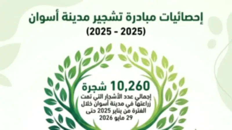 أسوان تتحول إلى الأخضر.. زراعة 10 آلاف شجرة في مختلف المدن
