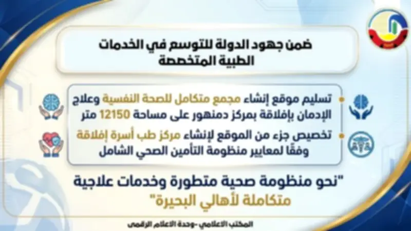 تسليم موقع مجمع الصحة النفسية وعلاج الإدمان بالبحيرة على 12150 مترًا
