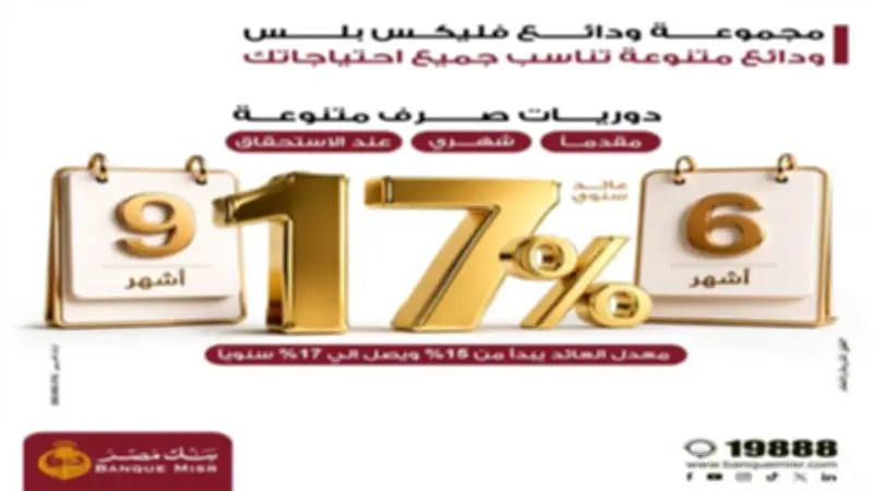 بنك مصر يطلق ودائع «فليكس بلس» بعائد يصل إلى 17% سنوياً