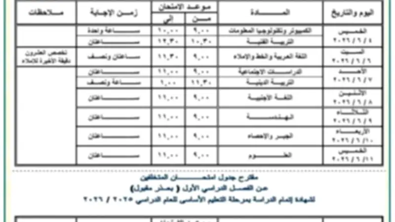 مواعيد امتحانات الترم الثاني 2026 بالقاهرة والجيزة لجميع الصفوف