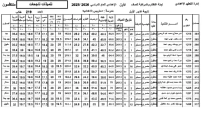 نتيجة الصف الأول الإعدادي 2026 برقم الجلوس.. ظهرت بالدرجات في المدارس