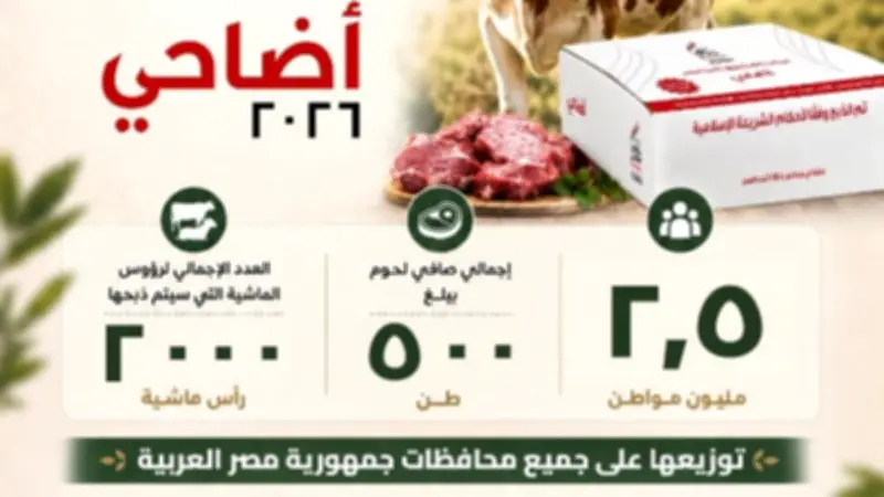 للعام الثالث.. صندوق تحيا مصر يطلق مبادرة أضاحي لدعم 2.5 مليون مواطن