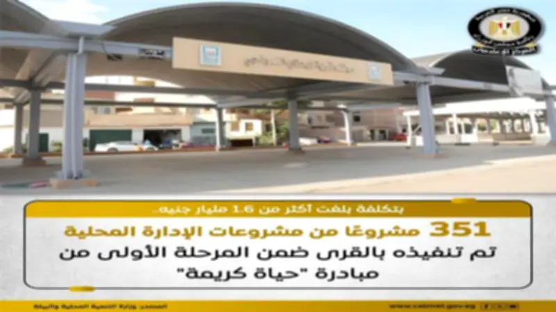 تنفيذ 351 مشروعا بـ1.6 مليار جنيه في قرى حياة كريمة