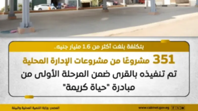 الحكومة تنتهي من تنفيذ 351 مشروعًا ضمن المرحلة الأولى من حياة كريمة