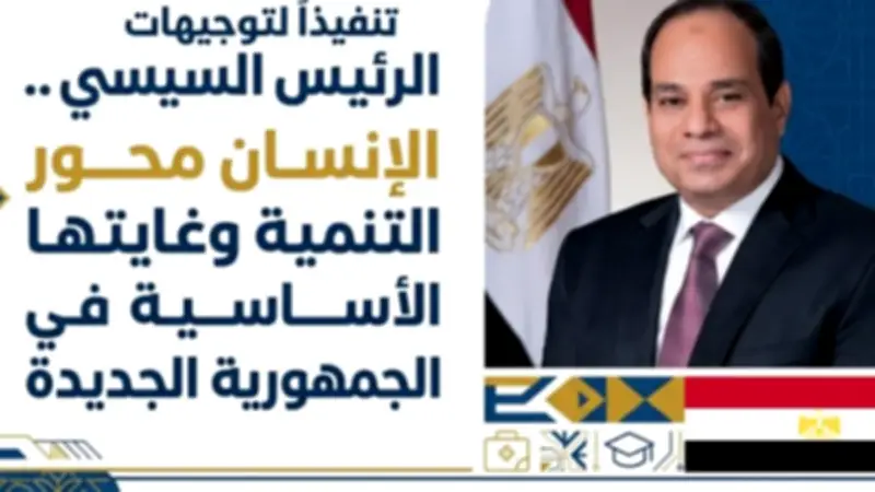 58 مليون مستفيد و3.7 مليون عملية تجسيد لـ"جمهورية الإنسان" في مصر