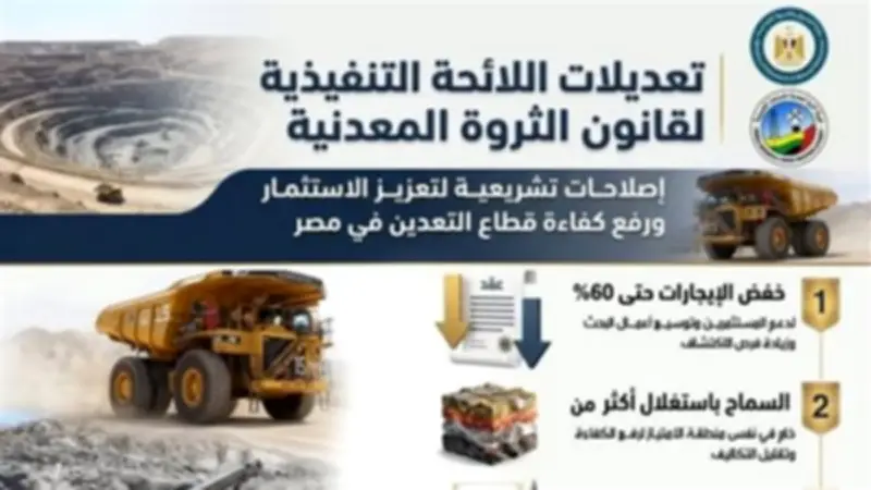 تعديلات لائحة الثروة المعدنية تخفض إيجارات البحث والاستكشاف حتى 60%