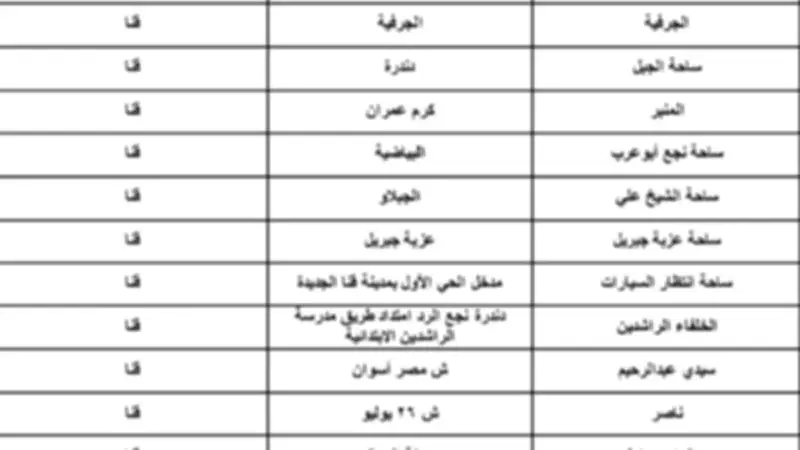 محافظة قنا تخصص 77 ساحة لصلاة عيد الأضحى المبارك 2026
