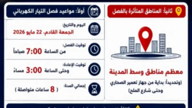 انقطاع الكهرباء عن وسط مرسى مطروح 8 ساعات الجمعة لتركيب محول رئيسي