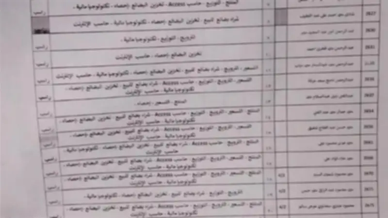 مدير مدرسة حوش عيسى التجارية: نسبة النجاح تتجاوز 95% وليس رسوباً جماعياً