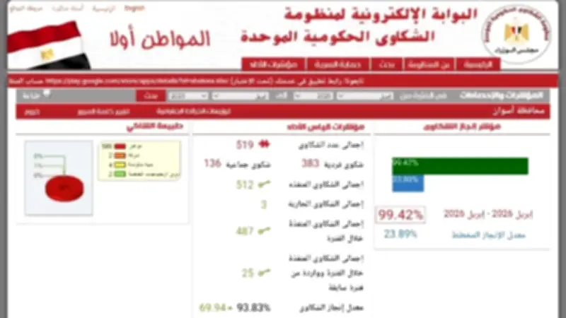 محافظ أسوان يشيد بفريق الشكاوى الحكومية بعد تحقيق 99.42% إنجازاً