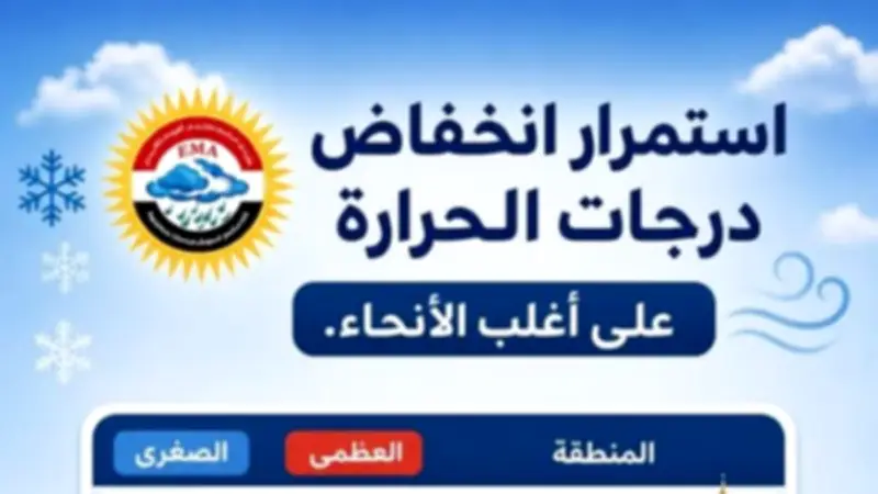 الأرصاد الجوية: انخفاض درجات الحرارة وشبورة مائية غدا الإثنين