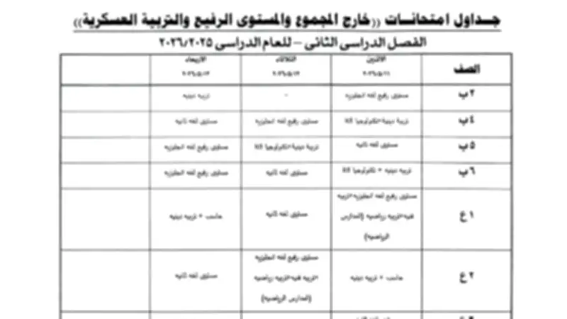 بدء امتحانات الترم الثاني في المواد غير المضافة للمجموع بجميع المدارس غداً الاثنين