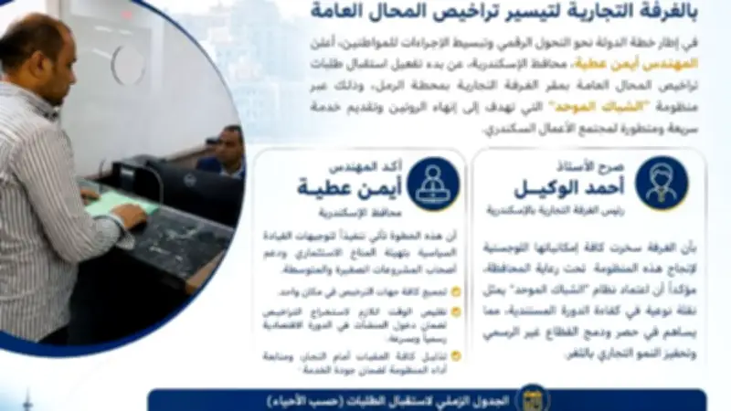 إطلاق منظومة الشباك الموحد لتراخيص المحال العامة بالغرفة التجارية بالإسكندرية